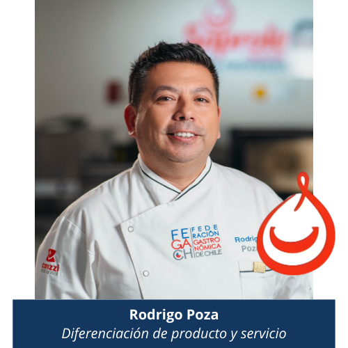 Rodrigo Poza - Soprole FP