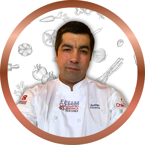 Rodrigo Córdova